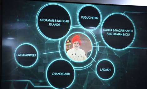 Prime Minister of India launches countrywide Ayushman Bharat Digital Mission