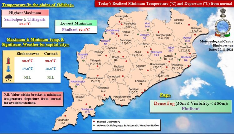 6 places in Odisha record night temperature below 15 degrees