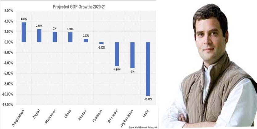 କେନ୍ଦ୍ର ସରକାରଙ୍କୁ ଘେରିଲେ ରାହୁଲ : କୋଭିଡ ମୁକାବିଲାରେ ପାକିସ୍ତାନଠୁ ପଛରେ ଭାରତ