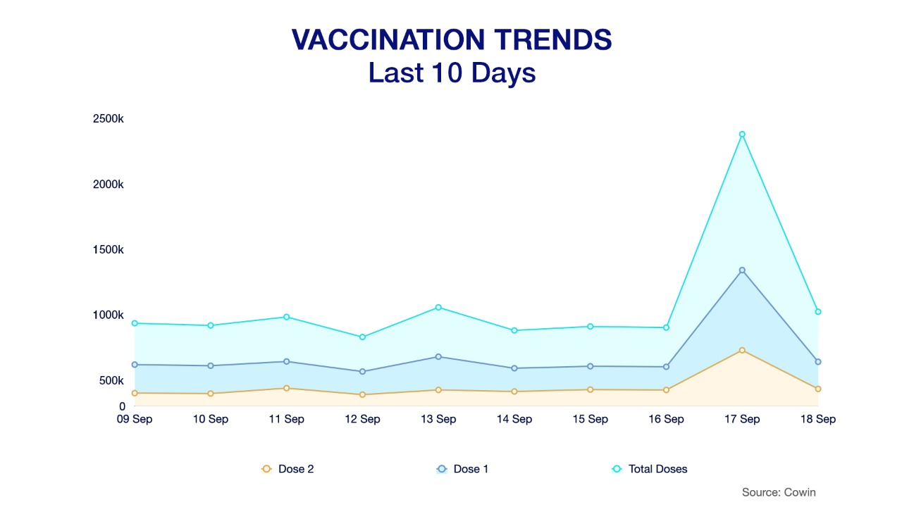 ରାହୁଲ କହିଲେ ଇଭେଣ୍ଟ ଖତମ୍