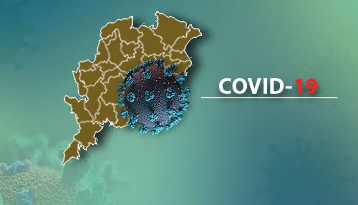 ଓଡ଼ିଶାରେ ଆଉ ୬୮୦ କରୋନା ପଜିଟିଭ୍ 