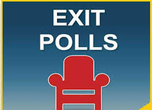 ଏକ୍‌ଜିଟ୍‌ ପୋଲ୍‌ ଉପରେ କଟକଣା