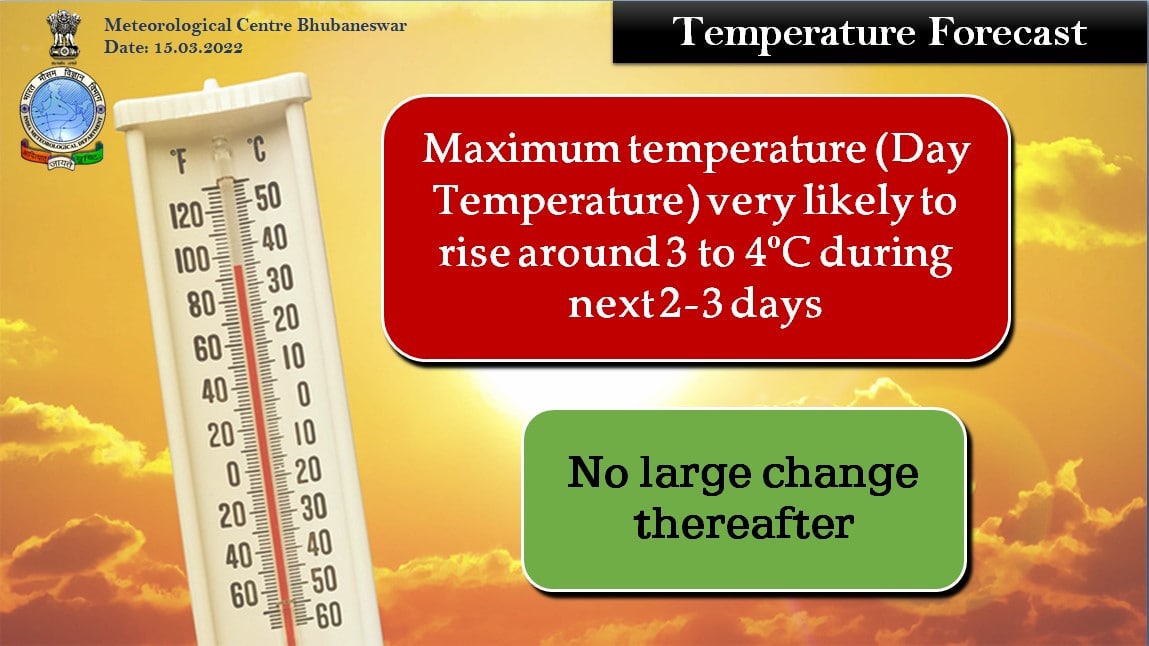 କାଲି ପ୍ରଚଣ୍ଡ ଖରା, ୪୦ ଡିଗ୍ରୀ ଡେଇଁବ!