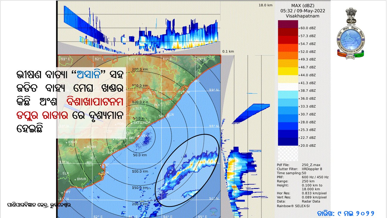 ବଦଳିଲା ପାଗ, ହାଲୁକା ବର୍ଷା ଆରମ୍ଭ 