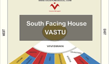 ବାସ୍ତୁ କୁହେ ଉତ୍ତର ଦିଗର ମହତ୍ତ୍ଵ, ଜାଣନ୍ତୁ