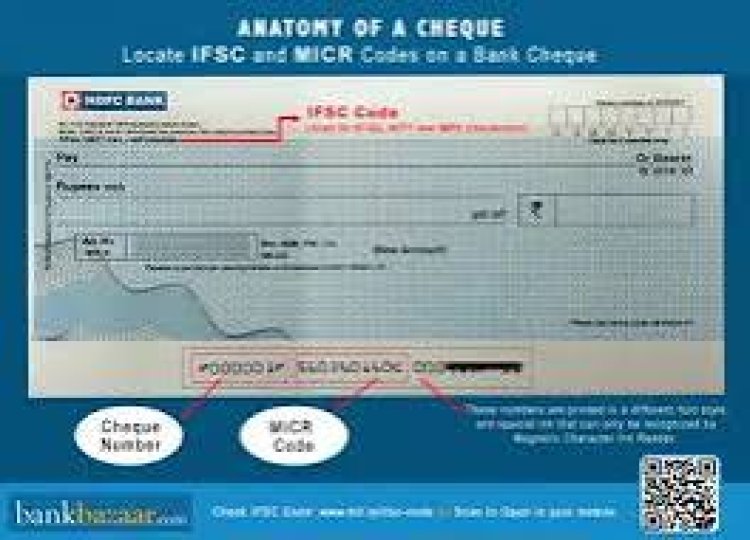 ବ୍ୟାଙ୍କ କାରବାର ପାଇଁ ଜରୁରି କୋଡ୍‌ କ’ଣ ଏବଂ କେଉଁଥିପାଇଁ ବ୍ୟବହାର କରାଯାଏ